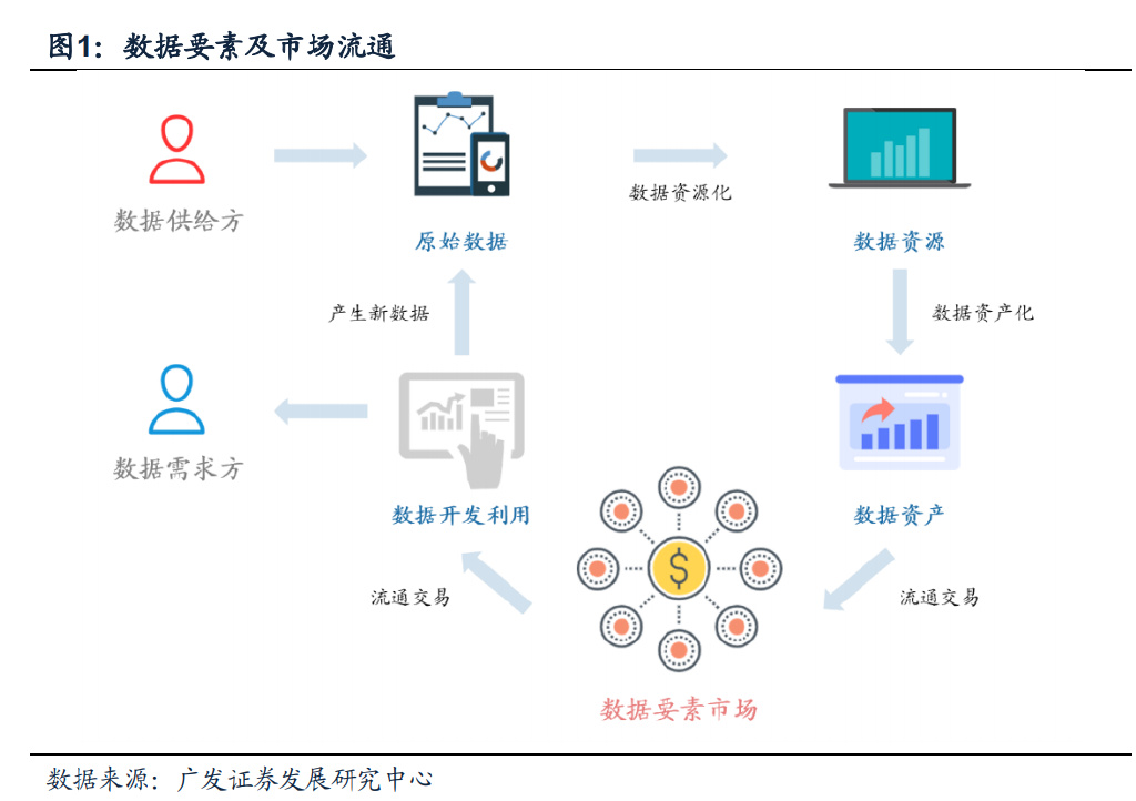 智通云聯(lián)亮相工業(yè)互聯(lián)網(wǎng)創(chuàng)新峰會(huì)，憑借卓越數(shù)據(jù)服務(wù)實(shí)力斬獲兩項(xiàng)殊榮